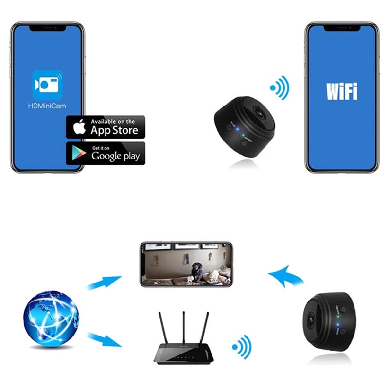 Приложение wifi smart камера