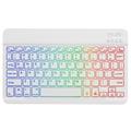 RGB-030 10-Inch Wireless Bluetooth Keyboard with RGB Backlight