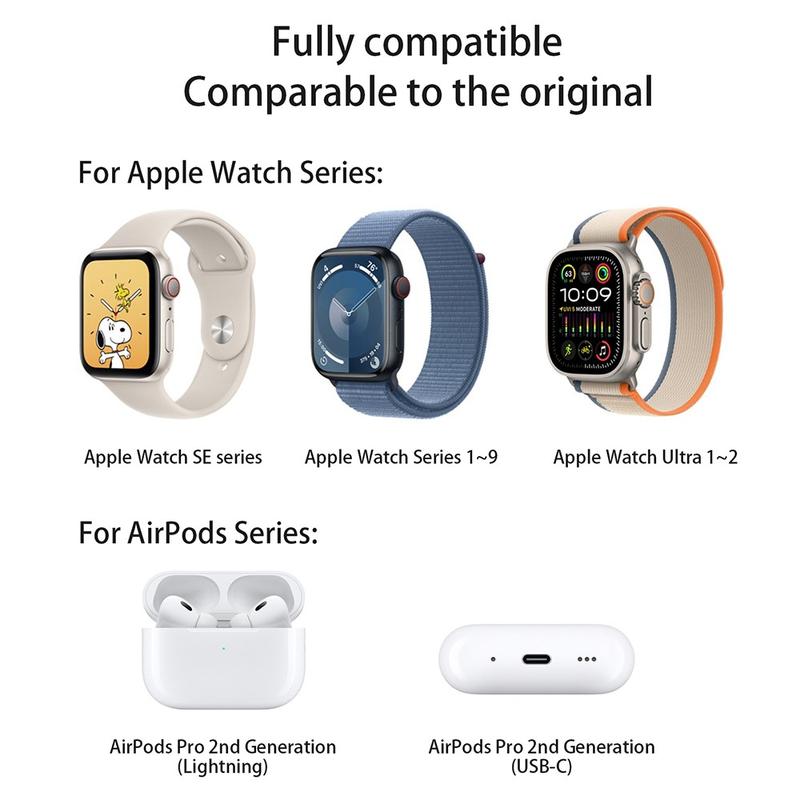 Apple hot sale watch mini