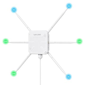 WAVLINK WN588HX3 AX3000 Outdoor WiFi 6 Extender / Dual Band PoE Wireless Repeater with 6 Antennas